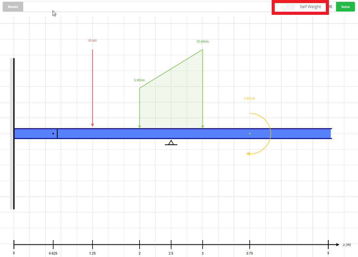 SkyCiv Beam Peso proprio