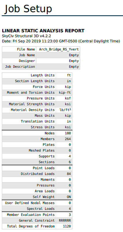 analysis report 4