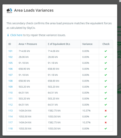 Area & Wind Loads | SkyCiv Engineering