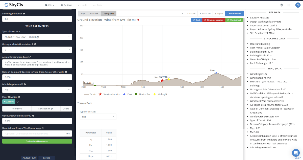 Données d'altitude de Google Maps pour la direction au vent et au vent