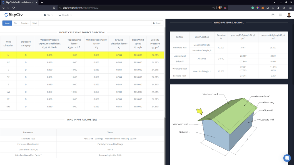 ASCE 7 Wind Load Calculations For Buildings | SkyCiv Engineering