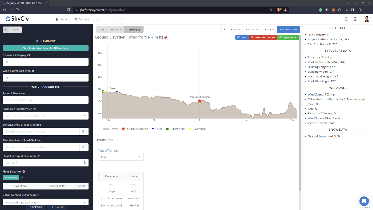 Google マップの風上および風下方向の標高データ