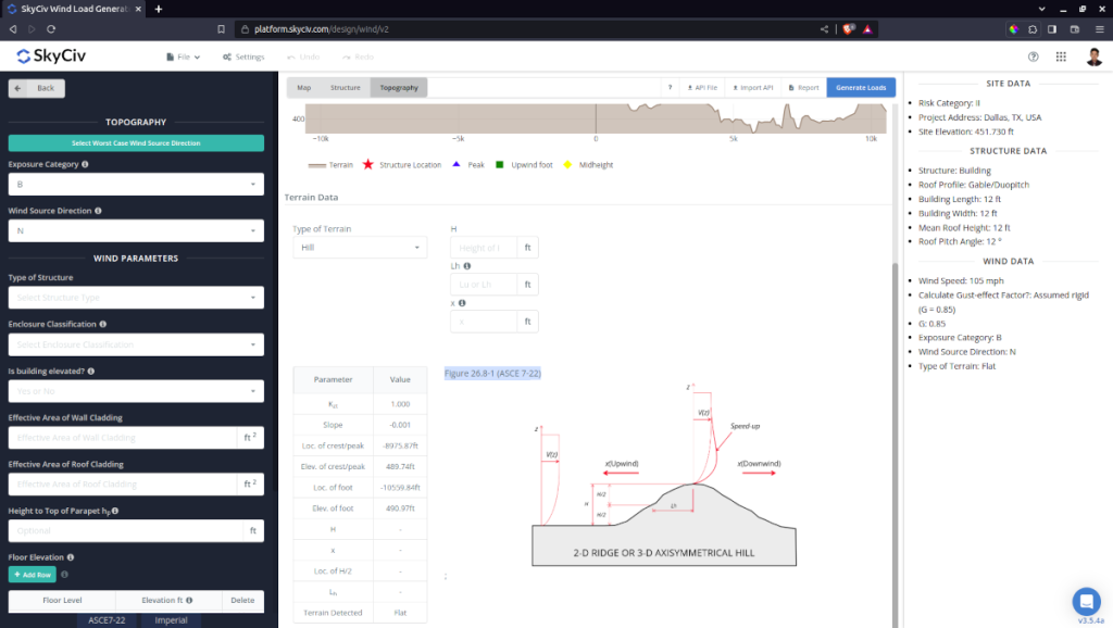 ASCE 7 Wind Load Calculations (Buildings) | SkyCiv Engineering