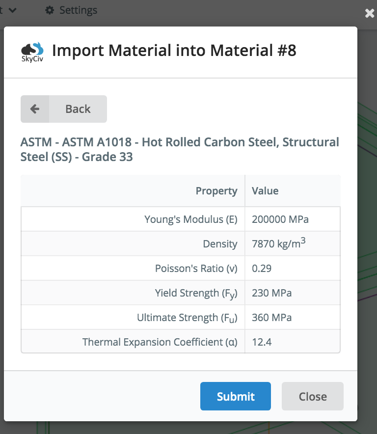 astm-materiaal-eigenschappen