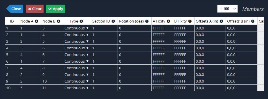 Ficha de dados 1