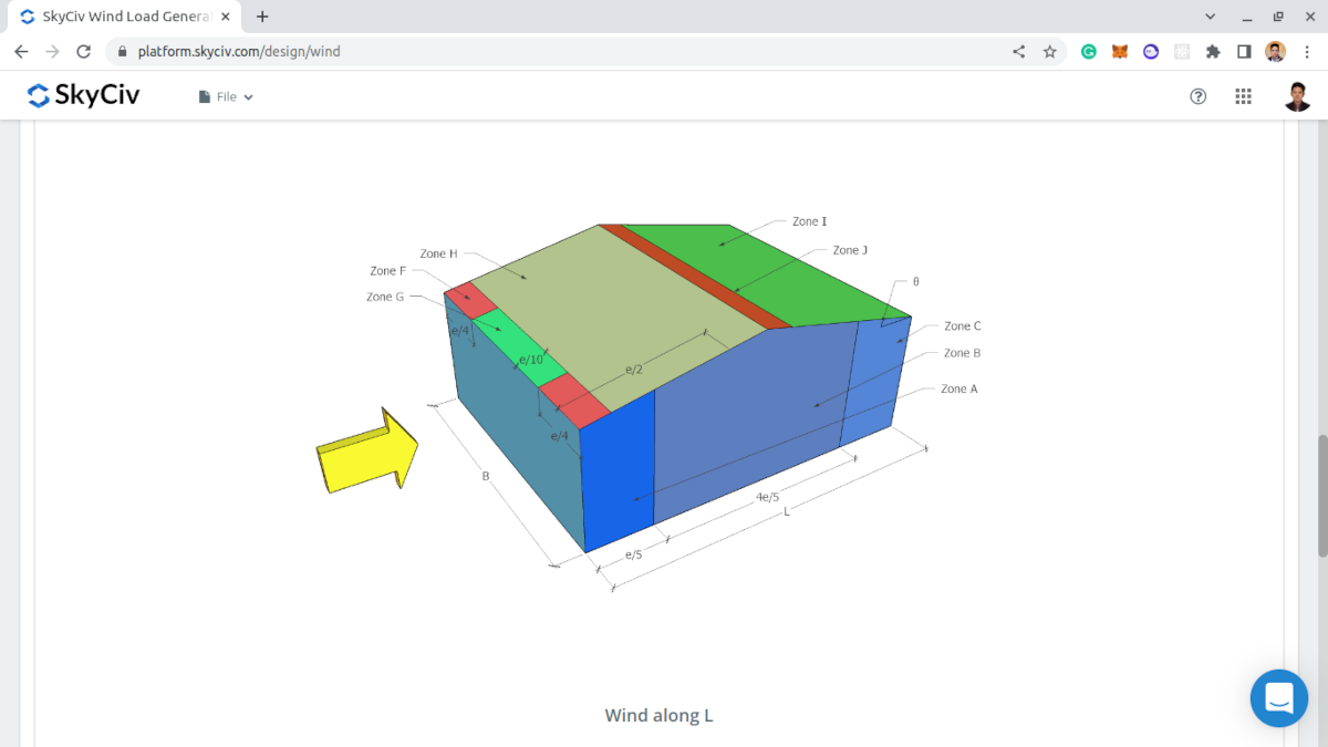 EN 1991 Wind Load Calculations | SkyCiv Engineering