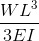 片持ち梁のたわみ方程式の点荷重, ビーム偏向方程式