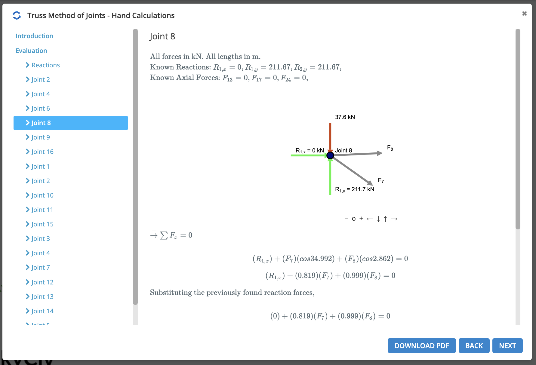 Methods Of Joints: Truss Analysis And Calculation | SkyCiv