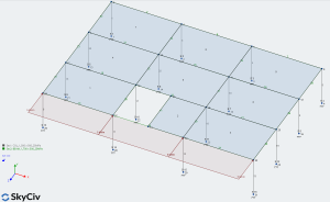 Plate structure, modeling plates, plate-node connectivity