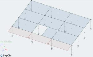 Plaat structuur, modellering platen, plaat-knooppunt connectiviteit