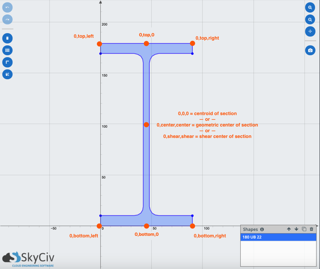 構造解析ソフトウェアの挿入ポイント