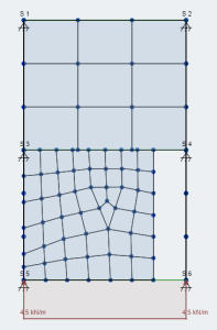 Estructura de placa, placas de modelado