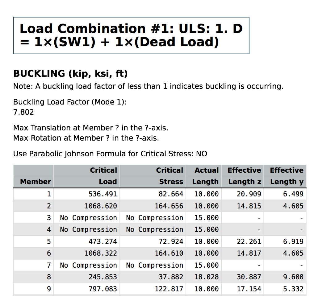 skyciv-buckling-analysis-results-report