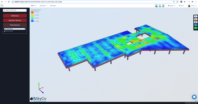 modelo de análisis estructural de placas utilizando resultados elementales para la deflexión