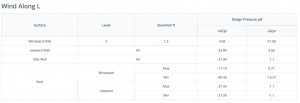 windward-wind-pressure-calculations