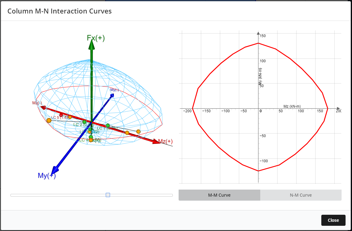 gsd_3d_plot