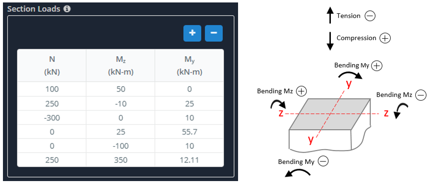 gsd_rebar_set_example