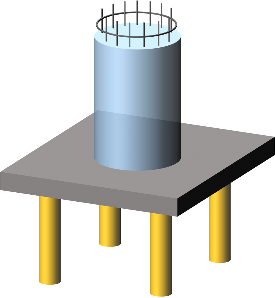 Figur-Stapel-Fundament, how to design pile foundation, So entwerfen Sie eine Pfahlgründung