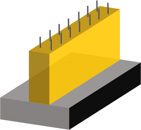 φιγούρα-τοίχος, τύποι ιδρύματος, θεμέλιο βάσης