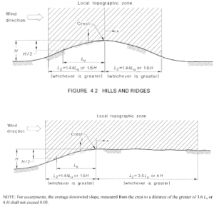 example-wind-load-calculation-as1170-screenshot-11