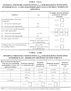 example-wind-load-calculation-as1170-screenshot-12