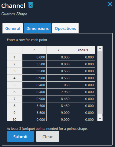 operaties 10