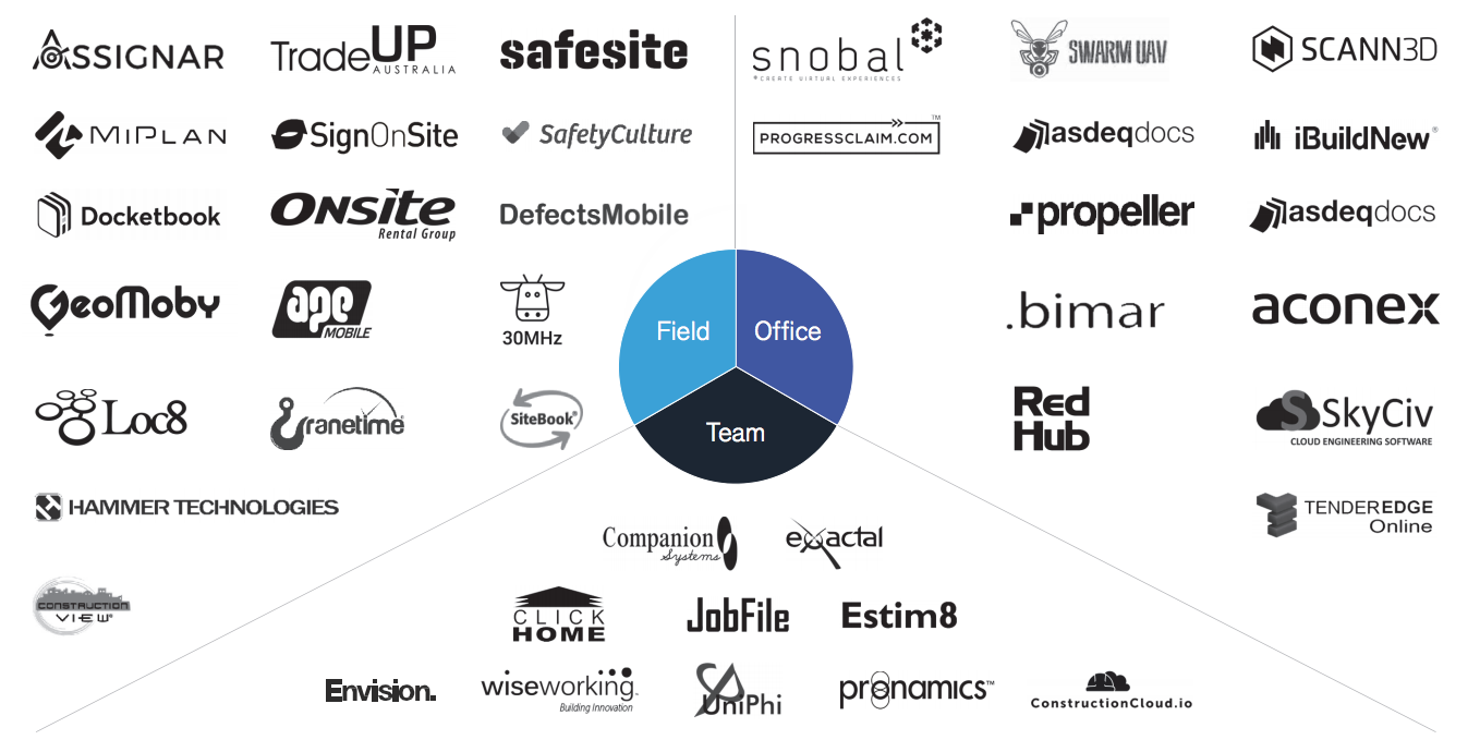 soluzioni-mckinsey-infrastruttura-innovazione-imperativo