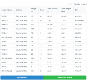 bill-of-material-table-combined-full