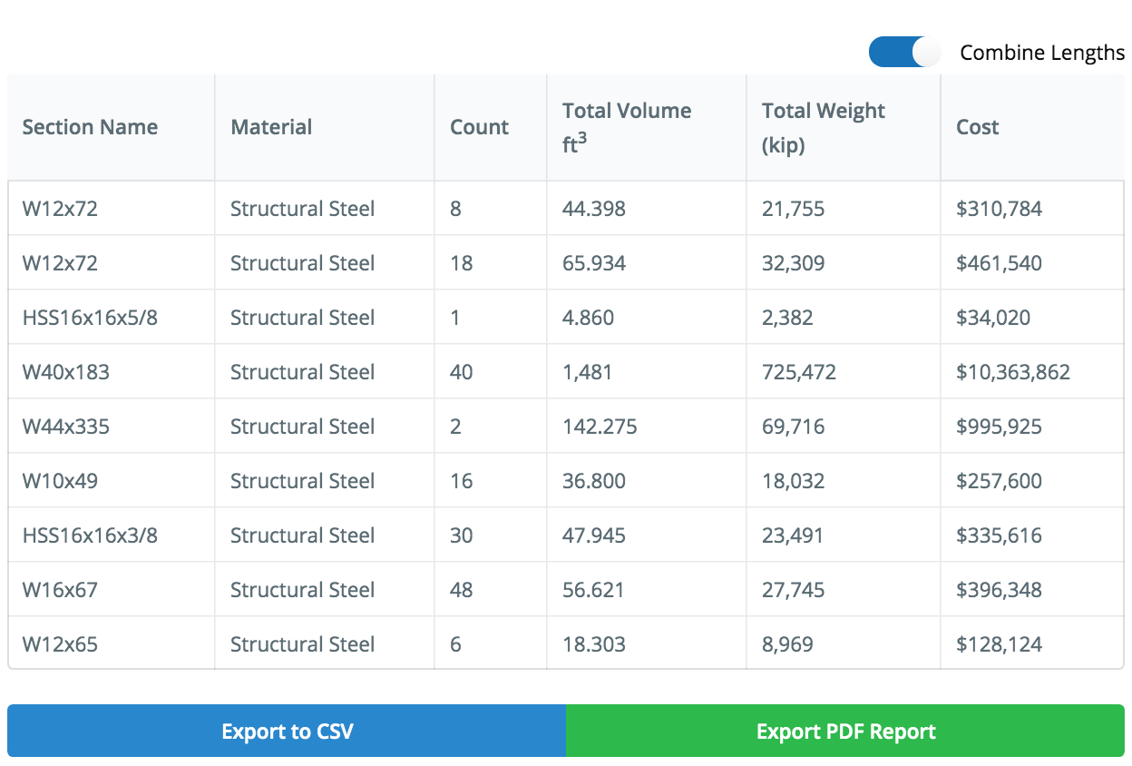 Bill of Materials SkyCiv Engineering