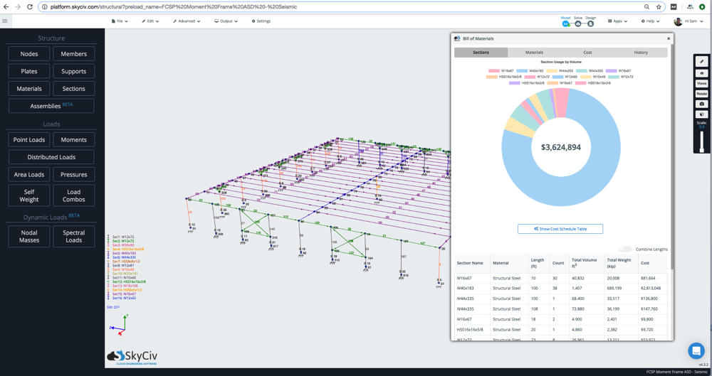 A screenshot of SkyCiv's bill of materials app, showing the cost breakdown of a steel structure