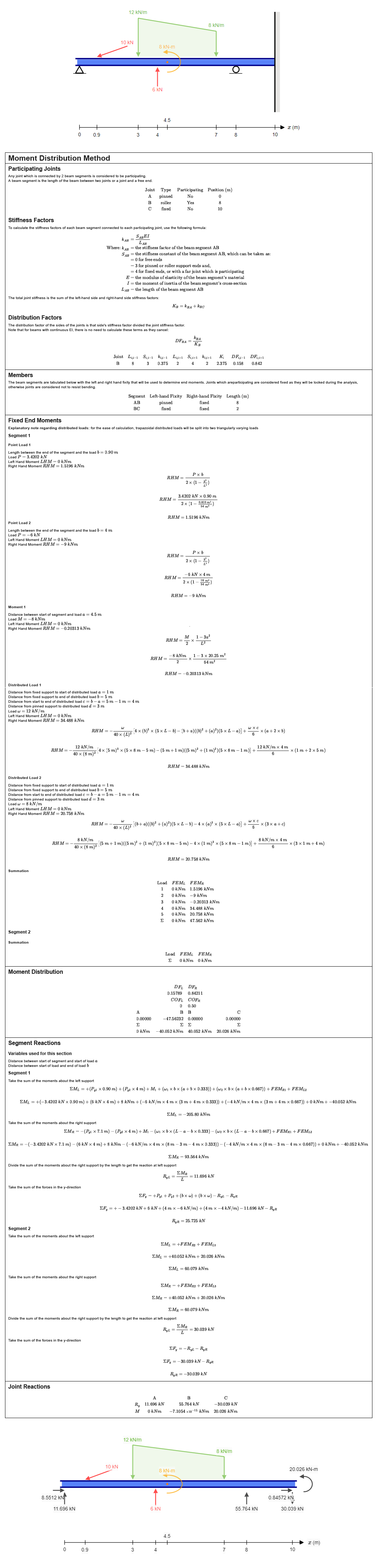 Exemple de rapport de calcul manuel de la méthode de distribution des moments