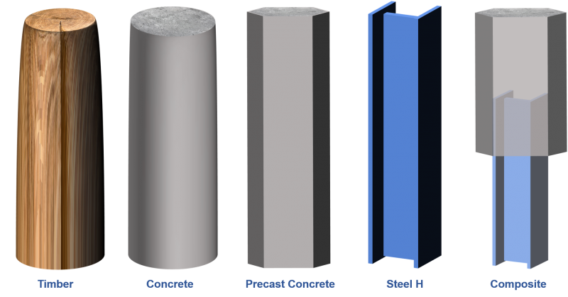 piles-types-materials, an overview of concrete piles