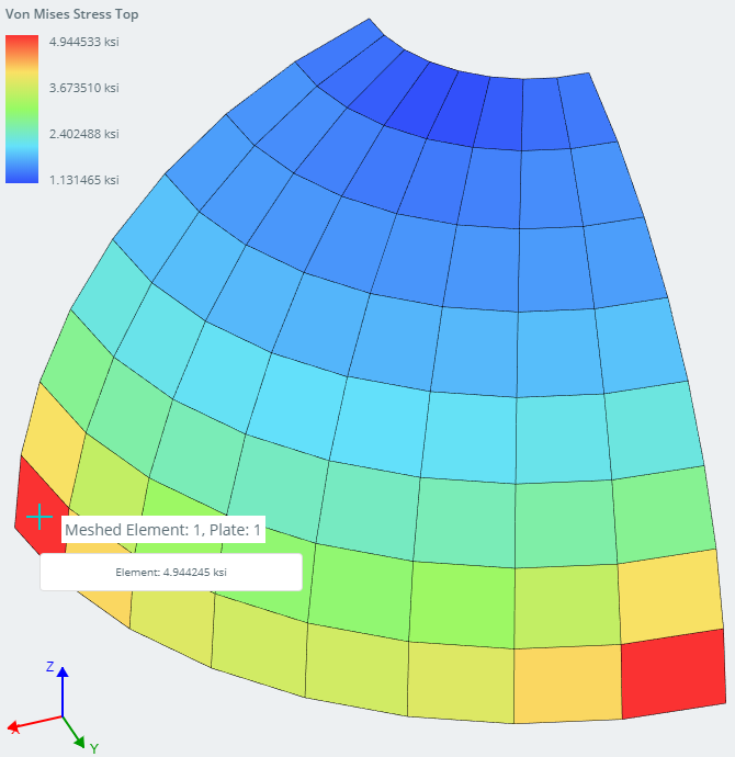 Von Mises Stress della struttura (Elemento 2)