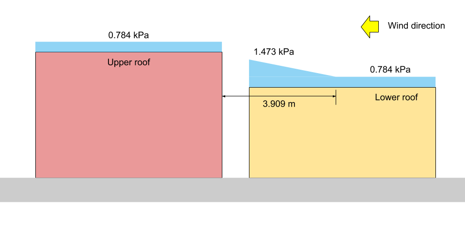 snow-loading-example-nbcc2015-screenshot-17
