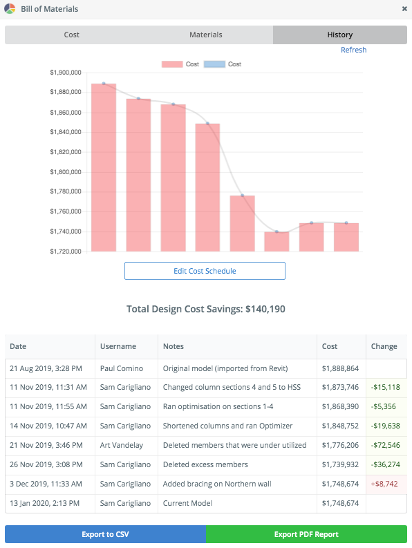 historical costing skyciv bill-of-materials app