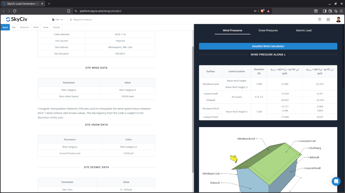 Ergebnisse des Ladegenerators