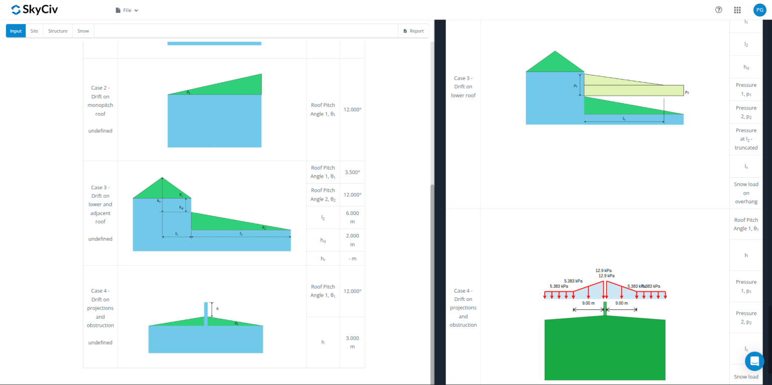 AS/NZS 1170 Snow Load Calculation | SkyCiv Engineering