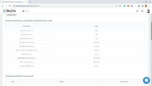 Snow load results