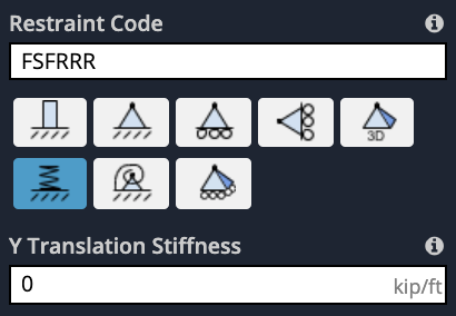 Federunterstützungen in Statiksoftware