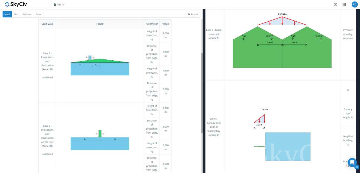特殊屋根ケースのドリフト積雪荷重結果