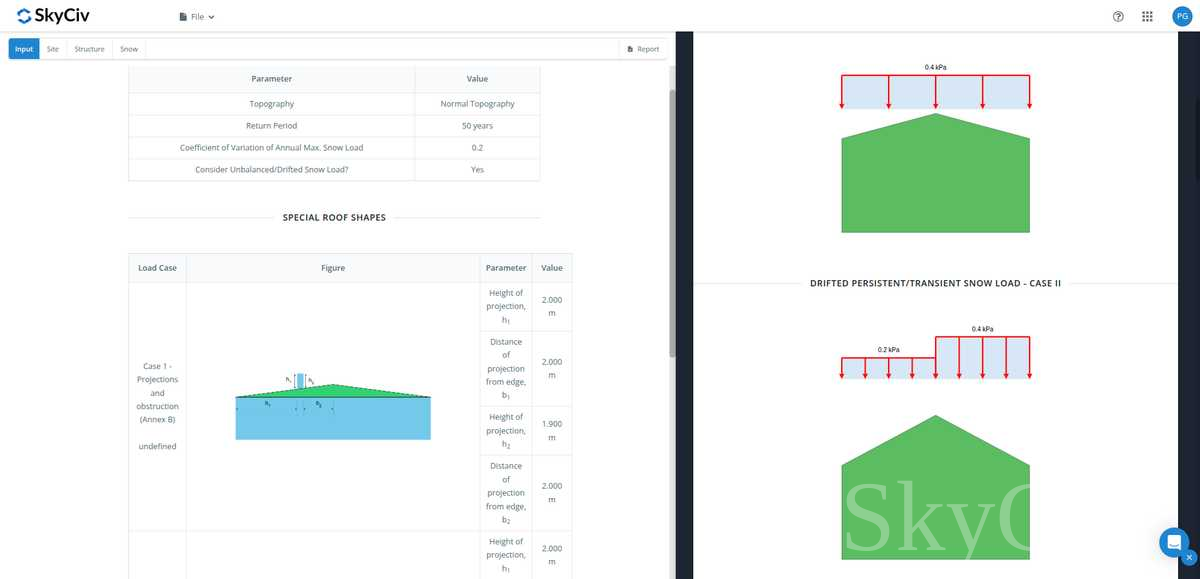 選択した屋根プロファイルの積雪荷重パラメータと結果