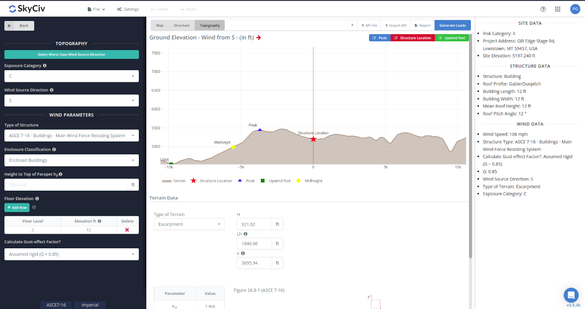 Elevation data 