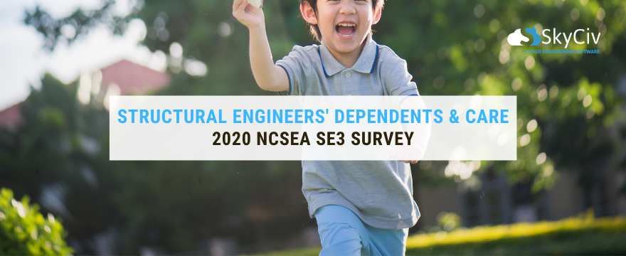 Engenheiros estruturais' Dependentes & Cuidado; 2020 Pesquisa NCSEA SE3