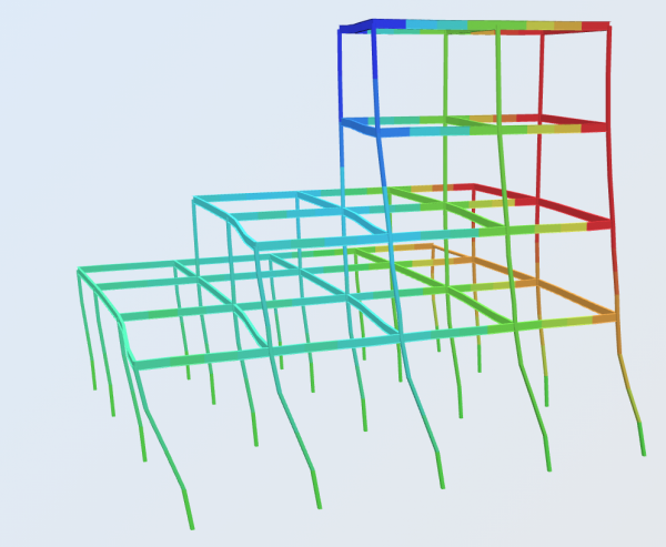 cours d'analyse structurelle aux états-unis - Analyse matricielle