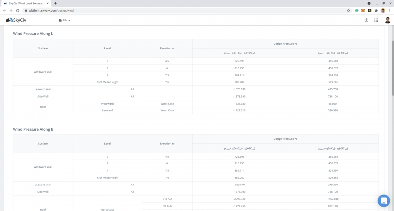 NSCP 2015 Wind Load Calculations | SkyCiv Engineering