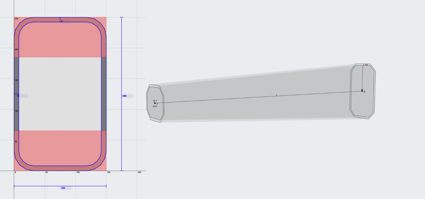 tapered sections