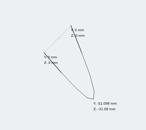 coupe asymétrique - déplacement