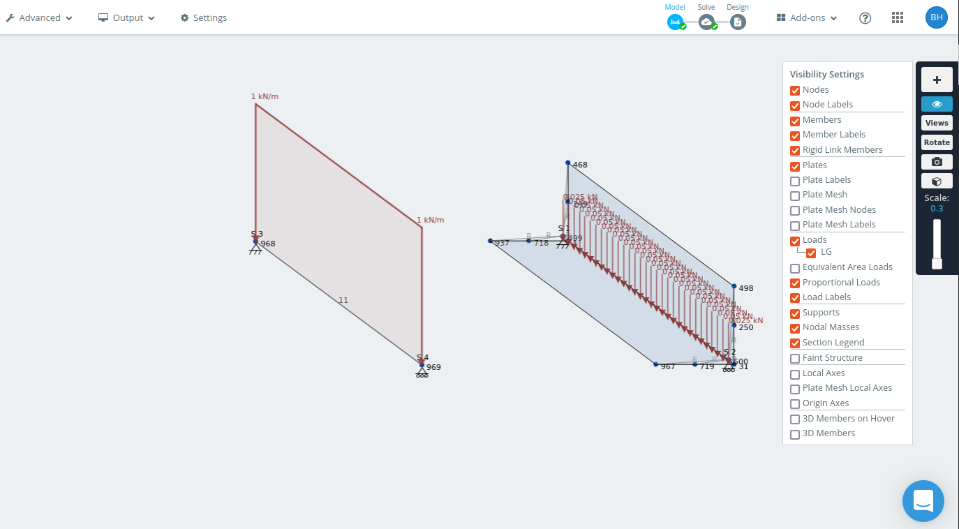 Frame model and shell model of 1.5 m angle - asymmetrical sections