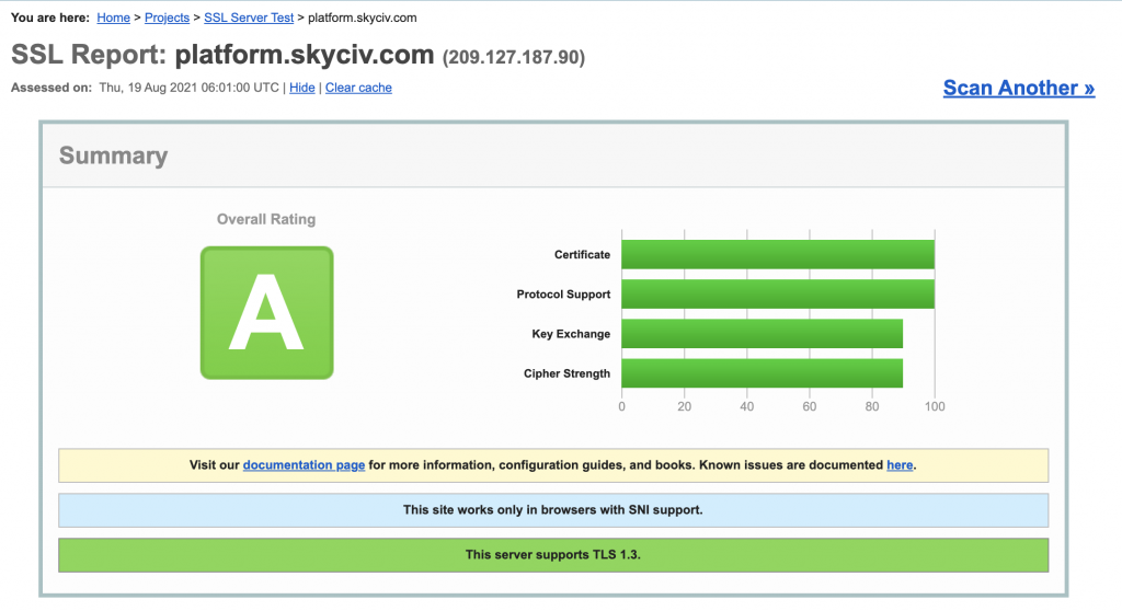 Sécurité SkyCiv