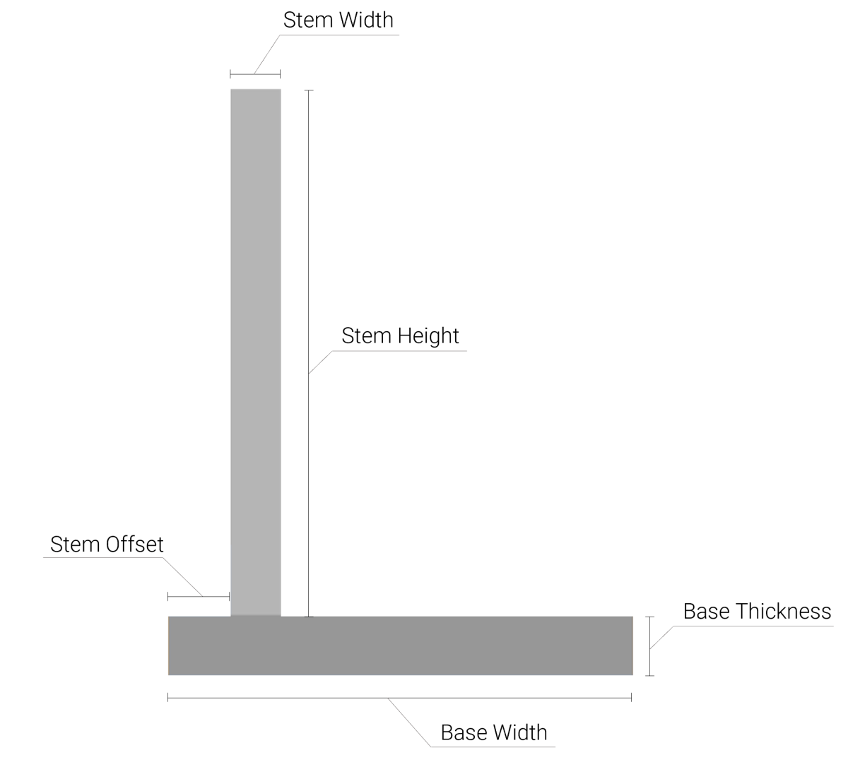Retaining Wall Getting Started SkyCiv Engineering